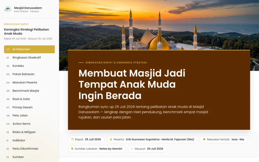 Halaman pembuka dokumen Ringkasan Rapat & Strategi: foto Masjid Darussalam saat matahari terbenam, dengan judul dan daftar 13 bagian di sisi kiri.