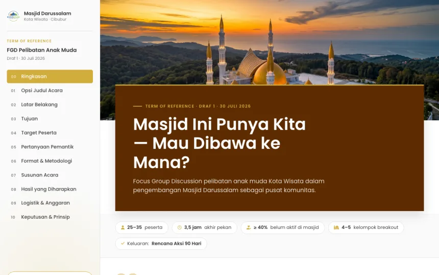 Halaman pembuka Term of Reference FGD: judul “Masjid Ini Punya Kita — Mau Dibawa ke Mana?” di atas foto masjid, dengan daftar 11 bagian di sisi kiri.